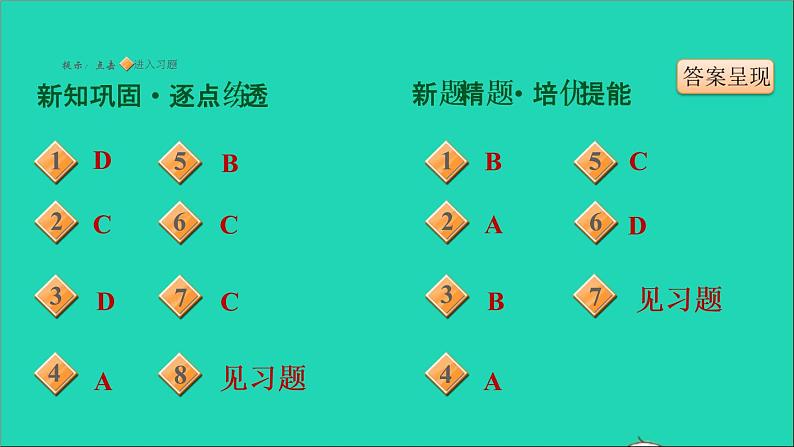 历史人教版九年级上册同步教学课件第1单元古代亚非文明第2课古代两河流域102