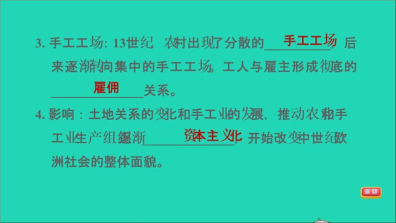 历史人教版九年级上册同步教学课件第5单元走向近代第13课西欧经济和社会的发展2第6页