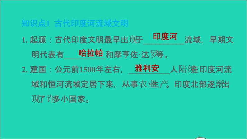 历史人教版九年级上册同步教学课件第1单元古代亚非文明第3课古代印度2第5页