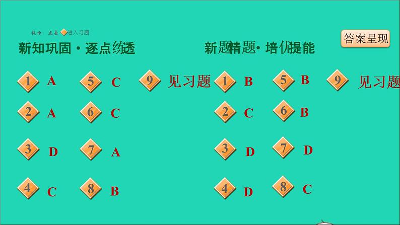 历史人教版九年级上册同步教学课件第2单元古代欧洲文明第4课希腊城邦和亚历山大帝国102