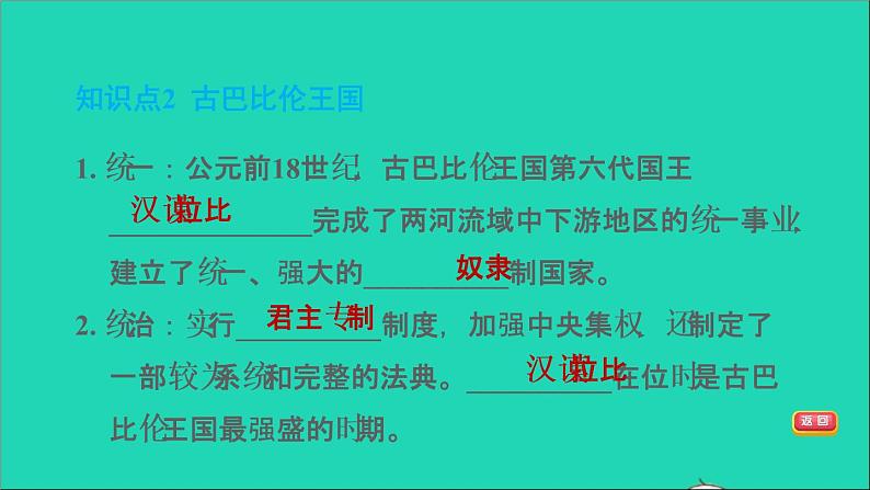 历史人教版九年级上册同步教学课件第1单元古代亚非文明第2课古代两河流域2第6页