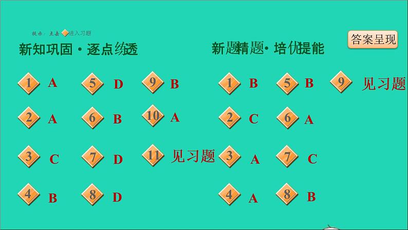 历史人教版九年级上册同步教学课件第5单元走向近代第15课探寻新航路1第2页