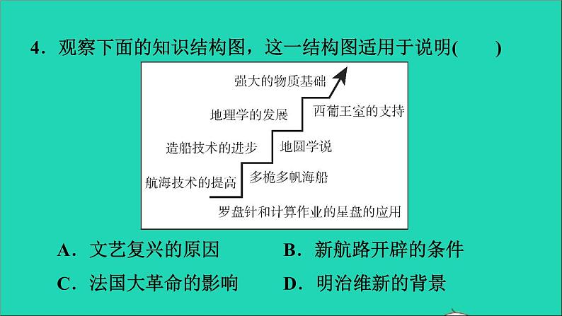 历史人教版九年级上册同步教学课件第5单元走向近代第15课探寻新航路1第7页