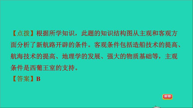 历史人教版九年级上册同步教学课件第5单元走向近代第15课探寻新航路1第8页