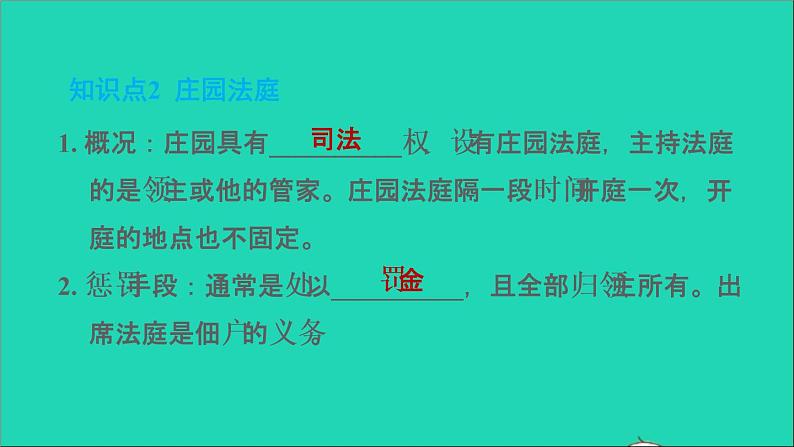 历史人教版九年级上册同步教学课件第3单元封建时代的欧洲第8课西欧庄园第7页