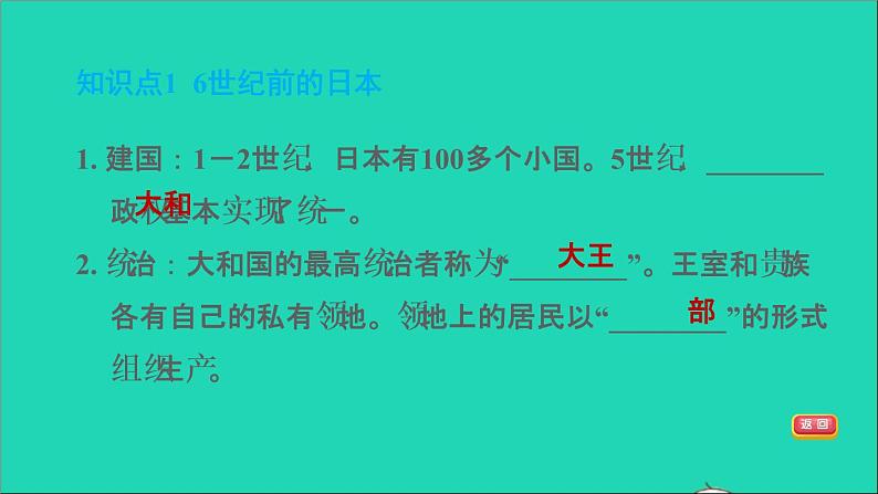 历史人教版九年级上册同步教学课件第4单元封建时代的亚洲国家第11课古代日本205