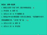历史人教版九年级下册同步教学课件第1单元殖民地人民的反抗与资本主义制度的扩展第2课俄国的改革作业