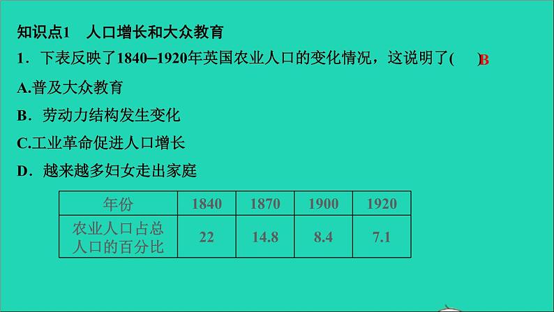 历史人教版九年级下册同步教学课件第2单元第2次工业革命和近代科学文化第6课工业化国家的社会变化作业第3页