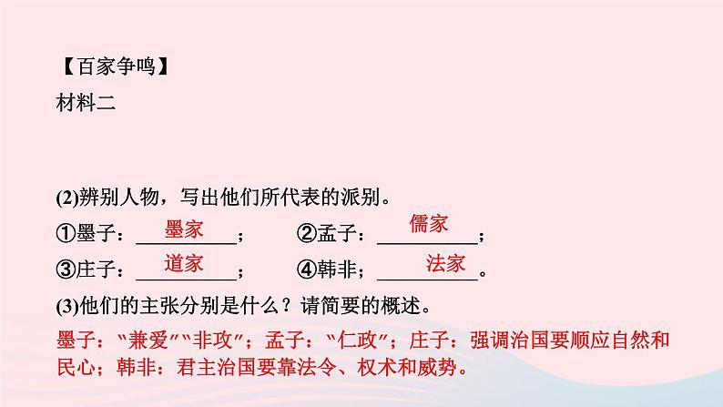 历史人教版七年级上册同步教学课件第2单元夏商周时期早期国家与社会变革第8课百家争鸣作业04