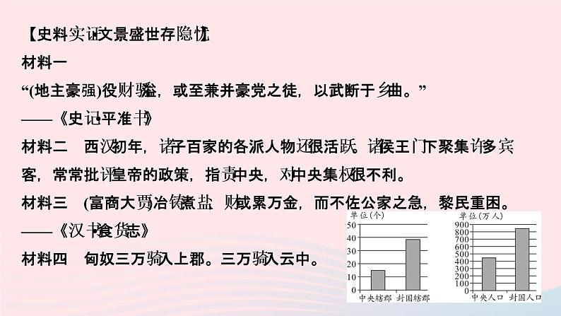 历史人教版七年级上册同步教学课件第3单元秦汉时期统一多民族国家的建立和巩固第12课汉武帝巩固大一统王朝作业04