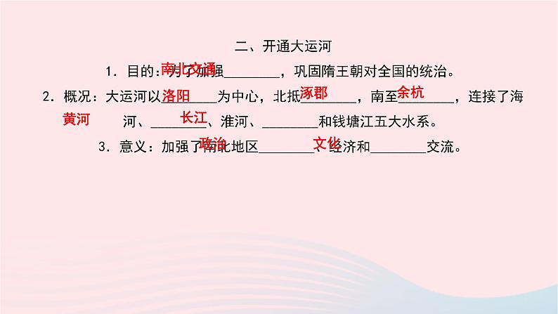 历史人教版七年级下册同步教学课件第1单元隋唐时期：繁荣与开放的时代第1课隋朝的统一与灭亡作业04