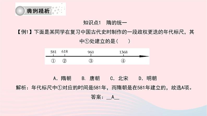 历史人教版七年级下册同步教学课件第1单元隋唐时期：繁荣与开放的时代第1课隋朝的统一与灭亡作业08