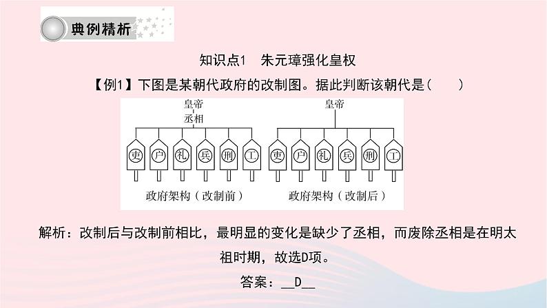 历史人教版七年级下册同步教学课件第3单元明清时期：统一多民族国家的巩固与发展第14课明朝的统治作业08