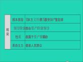 歷史人教版九年級(jí)上冊(cè)同步教學(xué)課件第6單元資本主義制度的初步確立鞏固強(qiáng)化復(fù)習(xí)