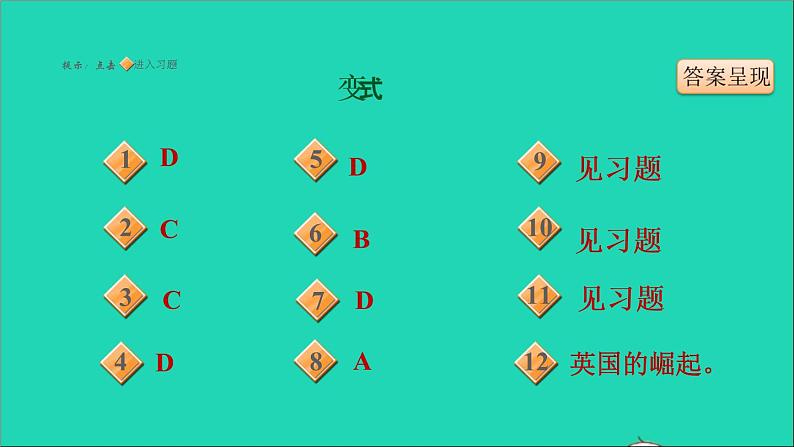 历史人教版九年级上册同步教学课件期末专题复习专训__变式训练03