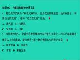 历史人教版九年级下册同步教学课件第2单元第2次工业革命和近代科学文化第5课第2次工业革命作业