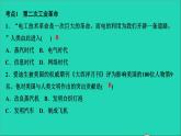 历史人教版九年级下册同步教学课件第2单元第2次工业革命和近代科学文化考点突破作业