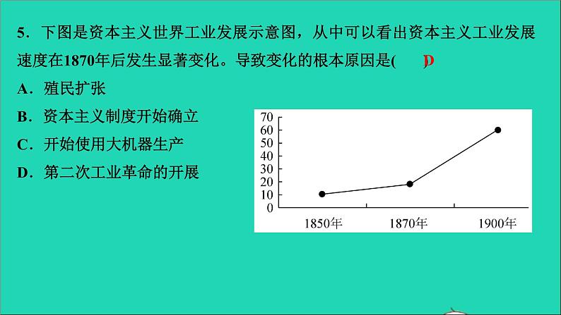 历史人教版九年级下册同步教学课件第2单元第2次工业革命和近代科学文化考点突破作业第5页