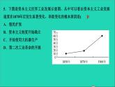 历史人教版九年级下册同步教学课件第2单元第2次工业革命和近代科学文化考点突破作业