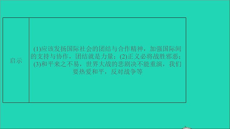 历史人教版九年级下册同步教学课件第4单元经济大危机和第2次世界大战滚动专题一两次世界大战作业第6页