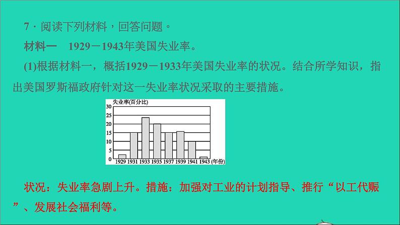 历史人教版九年级下册同步教学课件第4单元经济大危机和第2次世界大战考点突破作业第8页