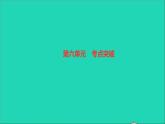 歷史人教版九年級(jí)下冊(cè)同步教學(xué)課件第6單元走向和平發(fā)展的世界考點(diǎn)突破作業(yè)