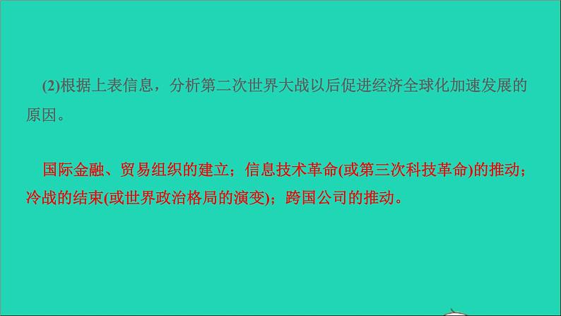 历史人教版九年级下册同步教学课件第6单元走向和平发展的世界考点突破作业08