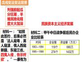 2.6 戊戌变法  课件 2022-2023学年部编版八年级历史上册