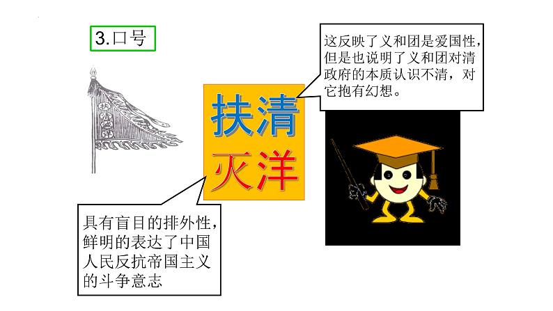 2.7 八国联军侵华与《辛丑条约》签订  课件 2022-2023学年部编版八年级历史上册第6页