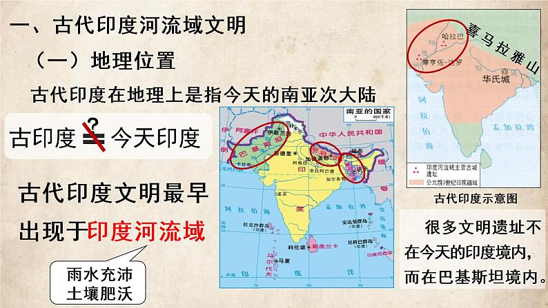 部编版九上历史 第3课 古代印度 课件02