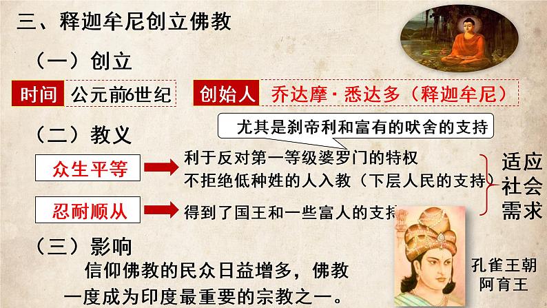 部编版九上历史 第3课 古代印度 课件07