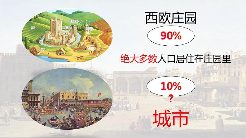 部编版九上历史 第9课 中世纪城市和大学的兴起（课件）第1页