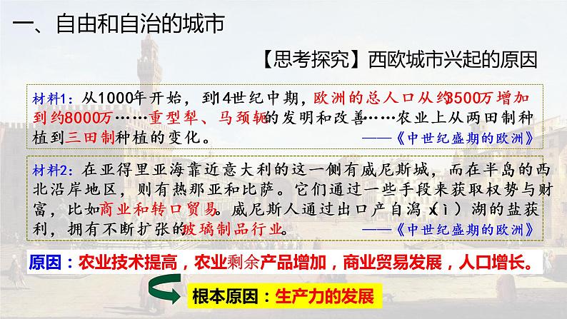 部编版九上历史 第9课 中世纪城市和大学的兴起（课件）第4页