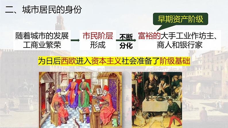 部编版九上历史 第9课 中世纪城市和大学的兴起（课件）第8页