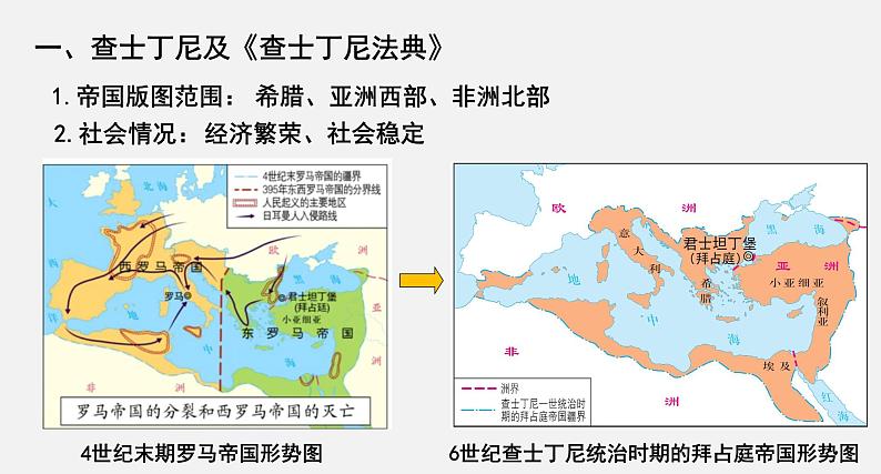 部编版九上历史 第10课 拜占庭帝国和查士丁尼法典（课件）第3页