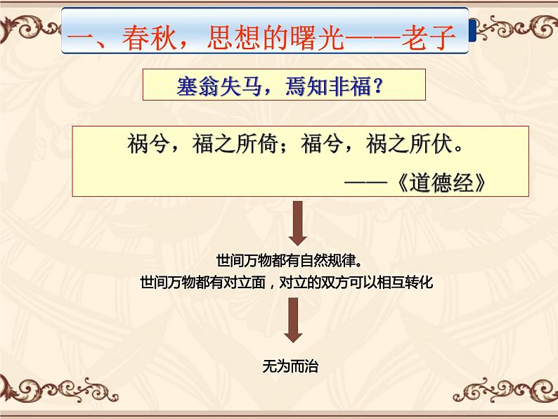 2.8百家争鸣课件2022--2023学年部编版历史七年级上册第6页