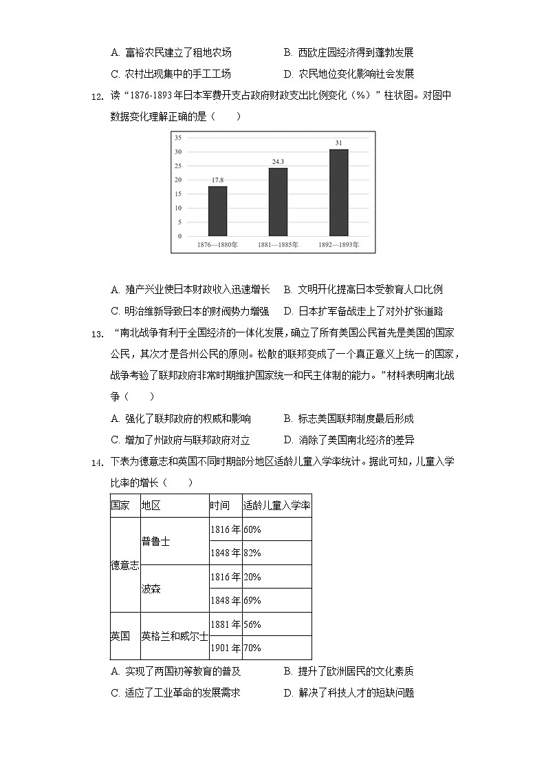 2022年安徽省合肥市瑶海区部分学校中考历史三模试卷（含解析）03