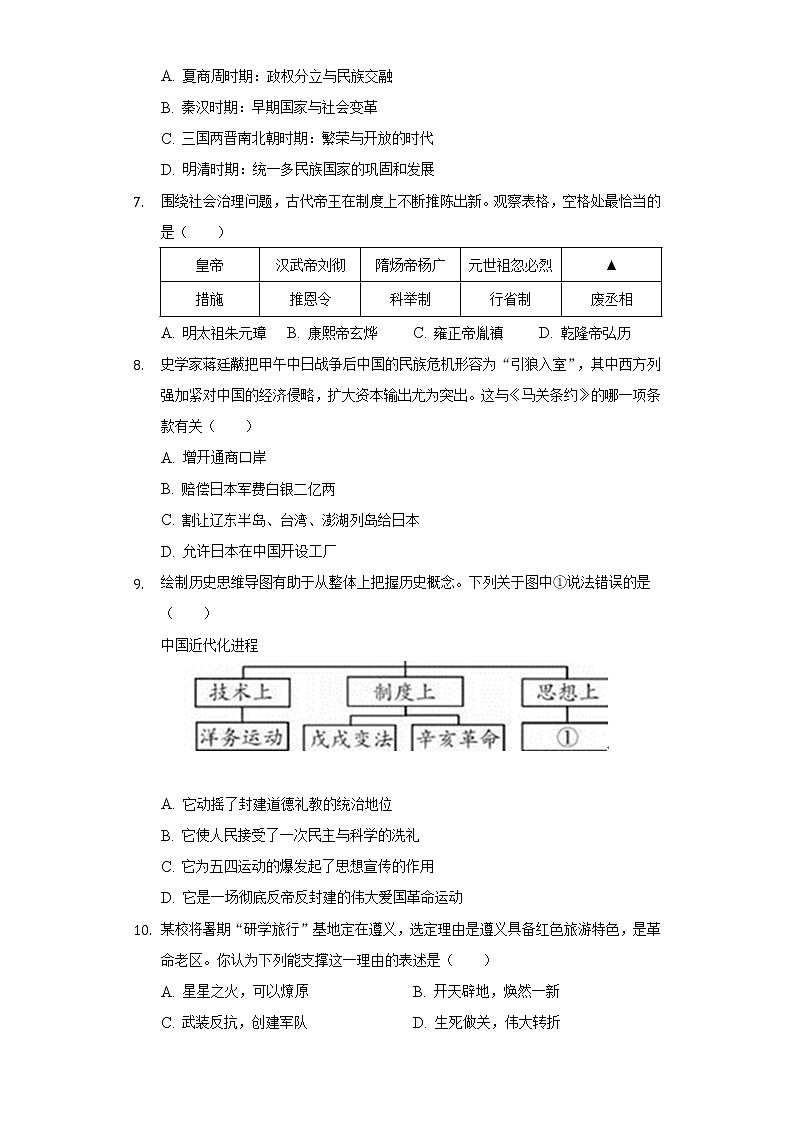 2022年江苏省无锡市江阴市中考历史三模试卷（含解析）02