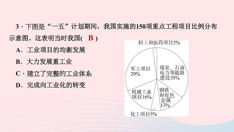 历史人教版八年级下册同步教学课件第2单元社会主义制度的建立与社会主义建设的探索第4课工业化的起步和人民代表大会制度的确立作业第5页