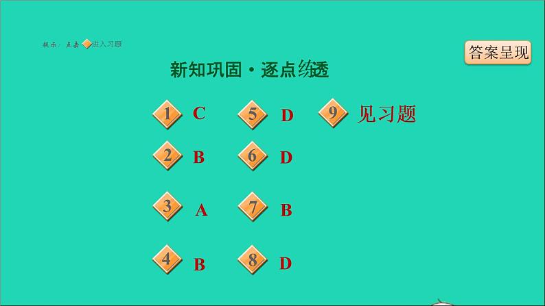 历史人教版九年级上册同步教学课件第1单元古代亚非文明第1课古代埃及02