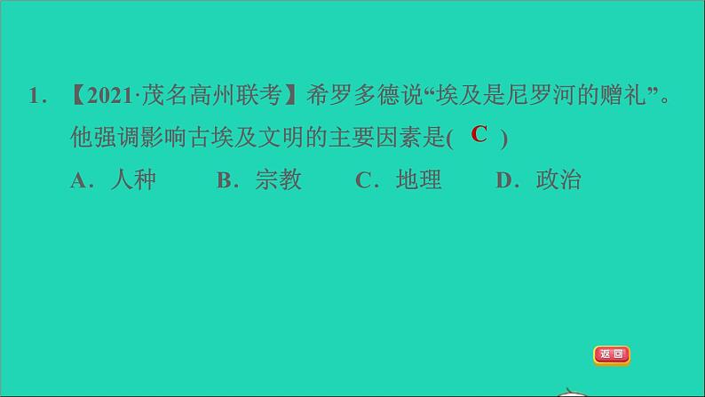 历史人教版九年级上册同步教学课件第1单元古代亚非文明第1课古代埃及04