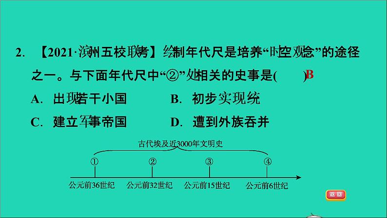 历史人教版九年级上册同步教学课件第1单元古代亚非文明第1课古代埃及05