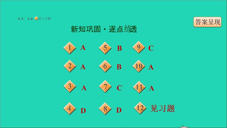 历史人教版九年级上册同步教学课件第2单元古代欧洲文明第4课希腊城邦和亚历山大帝国第2页