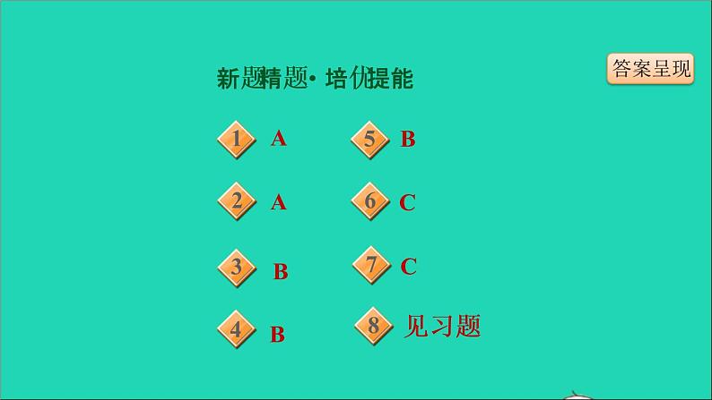 历史人教版九年级上册同步教学课件第2单元古代欧洲文明第4课希腊城邦和亚历山大帝国第3页