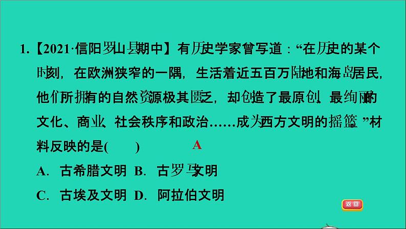 历史人教版九年级上册同步教学课件第2单元古代欧洲文明第4课希腊城邦和亚历山大帝国第4页