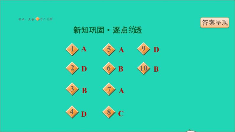 历史人教版九年级上册同步教学课件第2单元古代欧洲文明第6课希腊罗马古典文化02