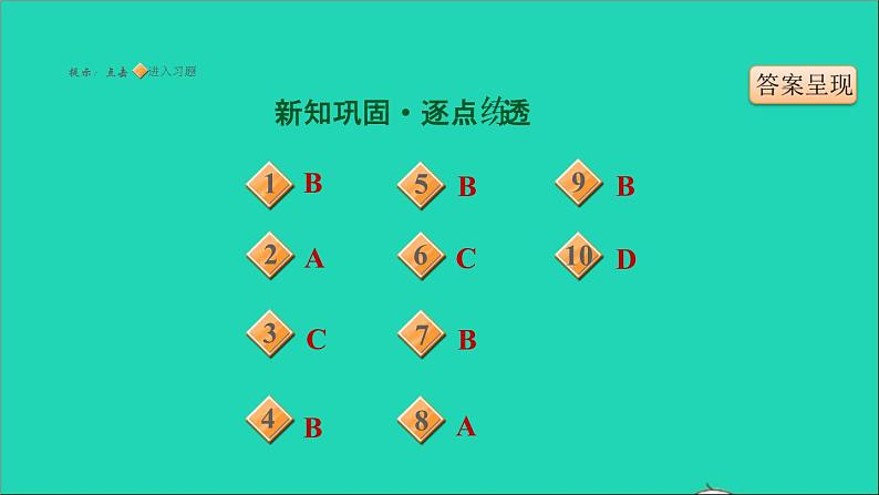 历史人教版九年级上册同步教学课件第3单元封建时代的欧洲第7课基督教的兴起和法兰克王国02