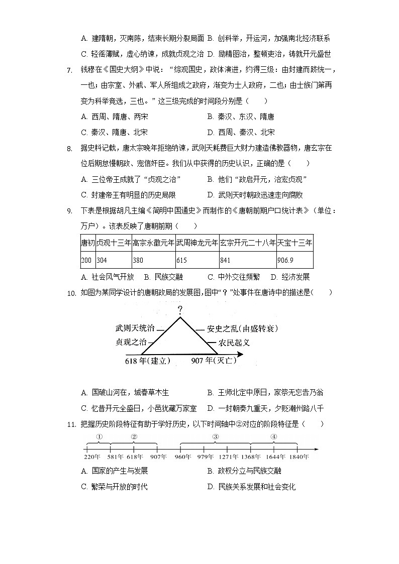 2021-2022学年山东省聊城市东昌府区七年级（下）第一次月考历史试卷（含解析）02