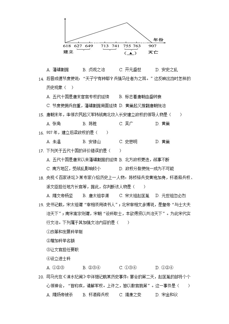 2021-2022学年云南省昭通市昭阳一中七年级（下）第一次月考历史试卷（含解析）第3页