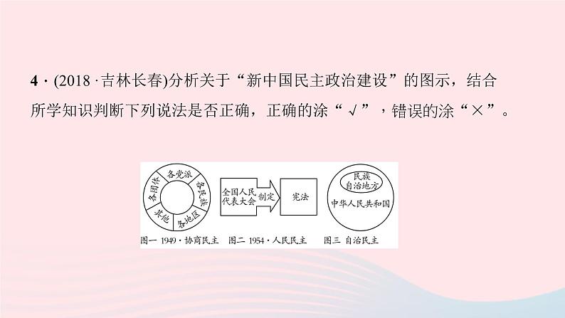 历史人教版八年级下册同步教学课件第4单元民族团结与祖国统一考点突破作业第5页